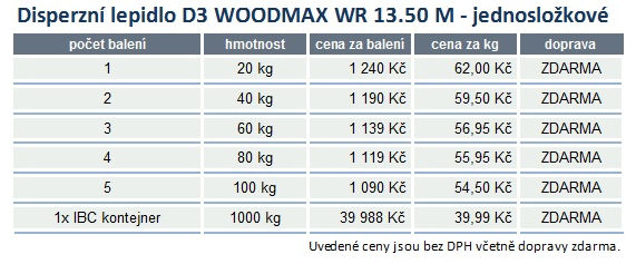 Disperzní lepidlo na dřevo Woodmax WR 13.50M_D3_20 Kg obr2